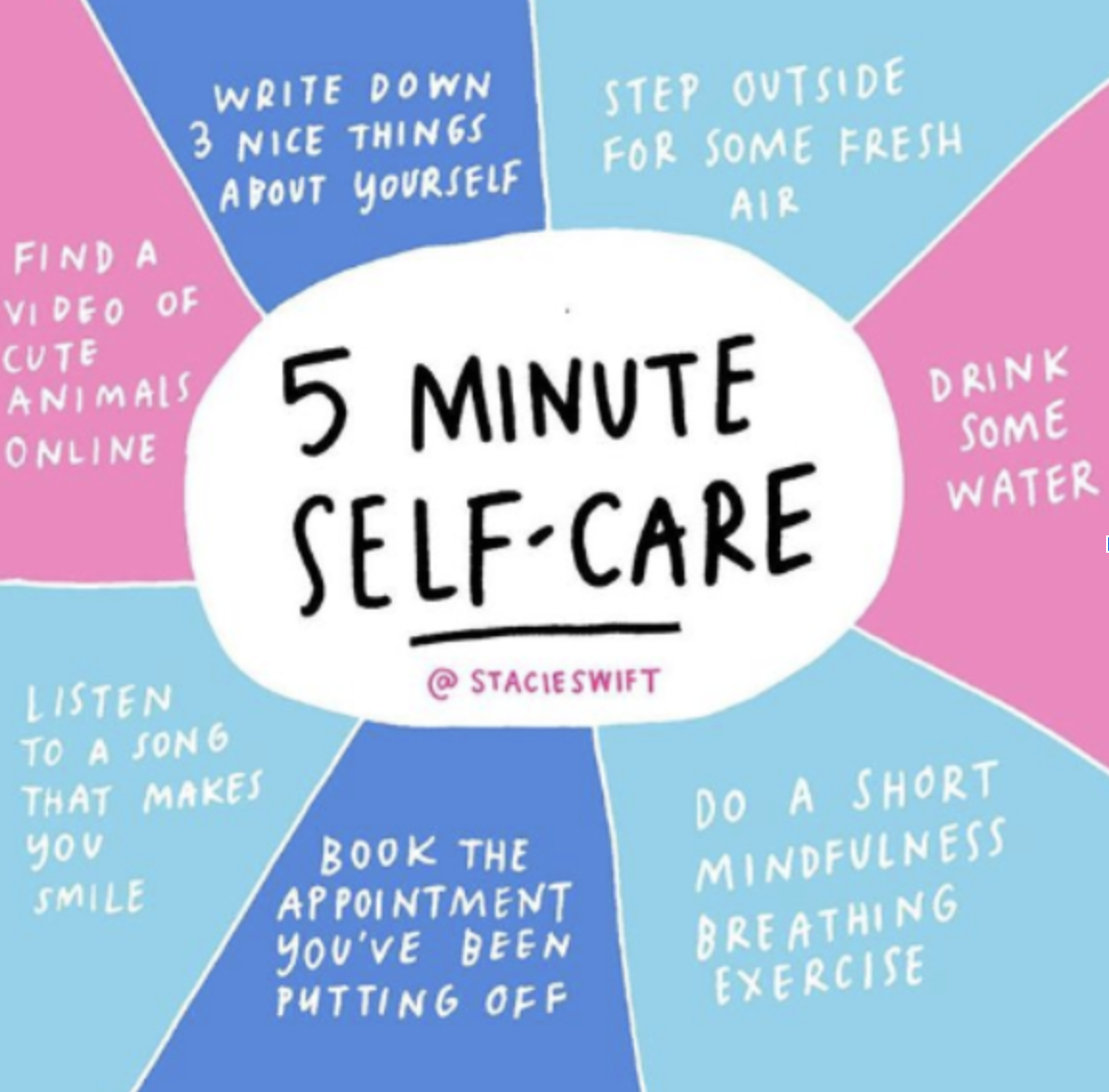 The Importance of Self-Care - By Students, For Students